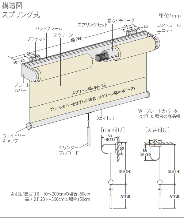 ニチベイ ロールスクリーン