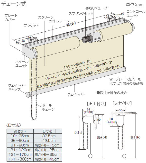 ニチベイ ロールスクリーン
