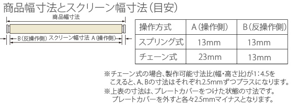 ニチベイ ロールスクリーン