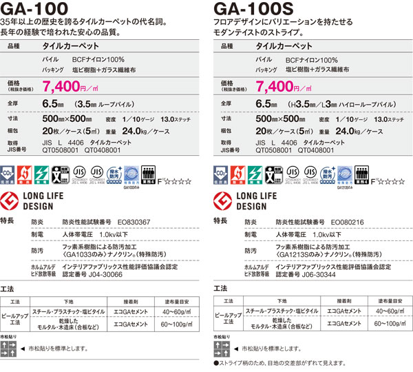 GA100